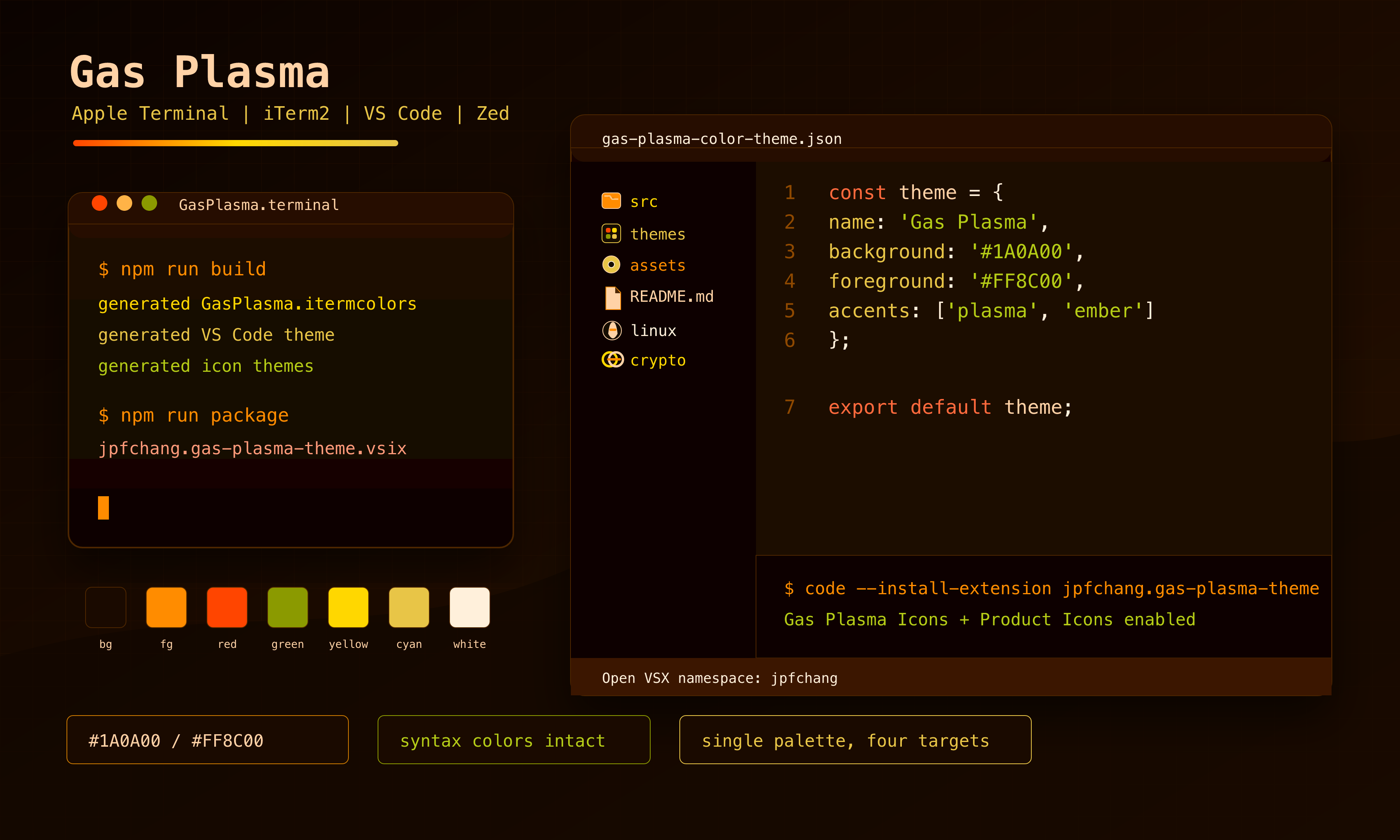 Gas Plasma terminal and editor mockup